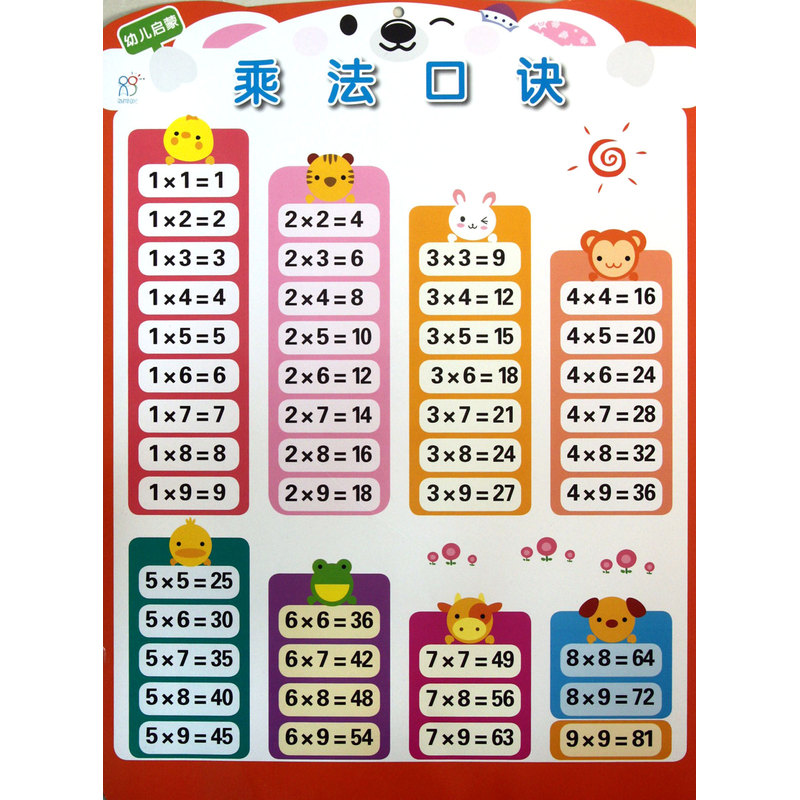 儿童早期教育：为何选择蒙特梭利而非传统幼儿园？